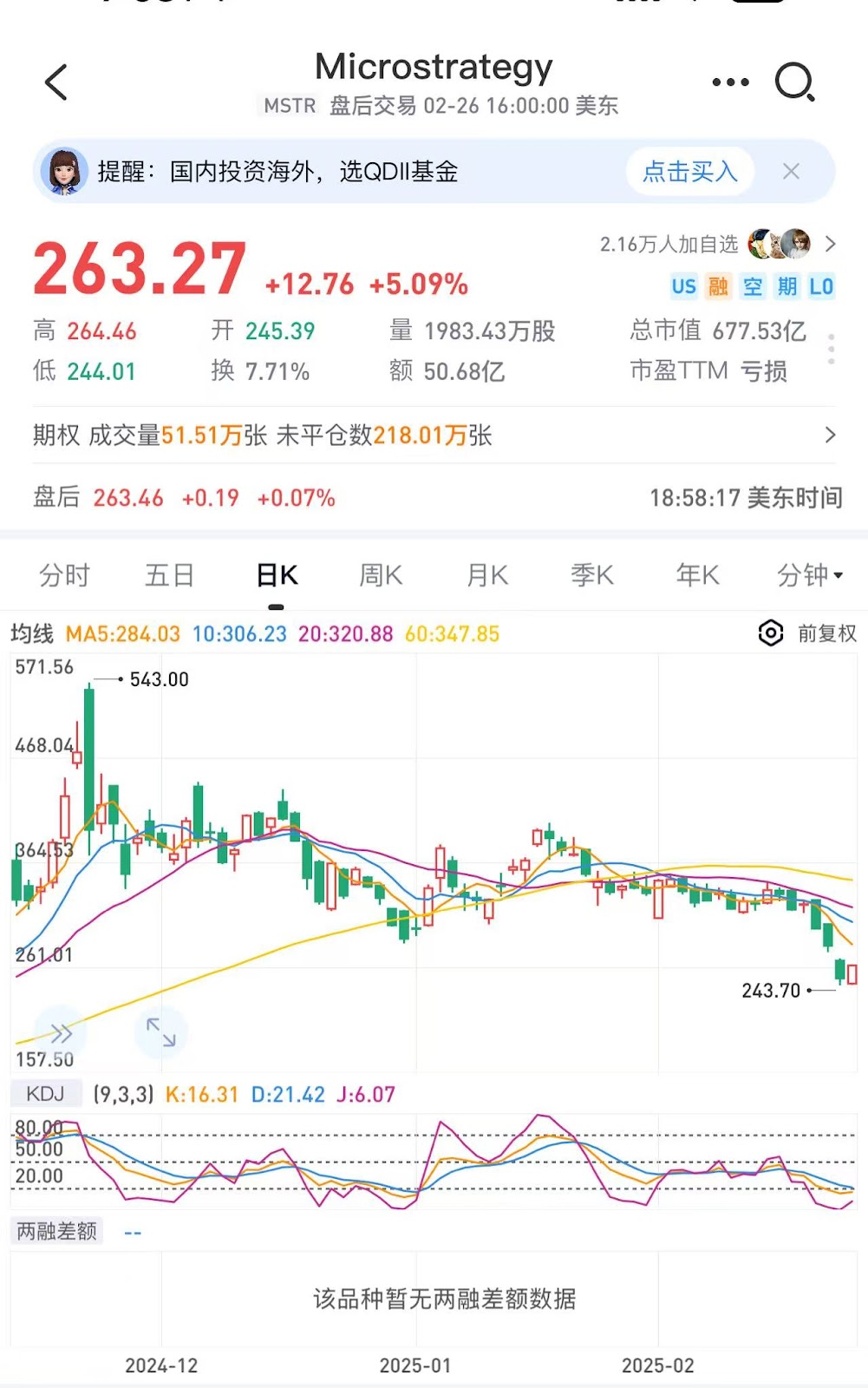 ETF 流出量创历史新高，比特币三天狂跌一万四千美金，Solana130美元生死战一触即发  第4张