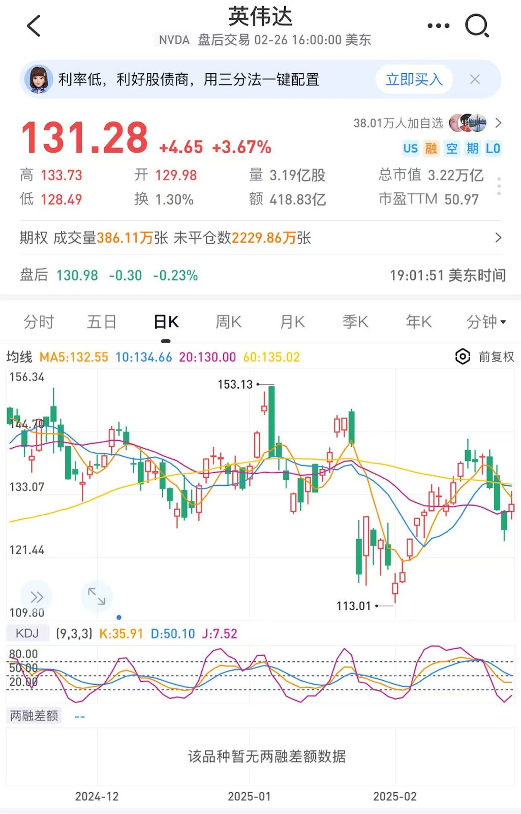 ETF 流出量创历史新高，比特币三天狂跌一万四千美金，Solana130美元生死战一触即发  第6张