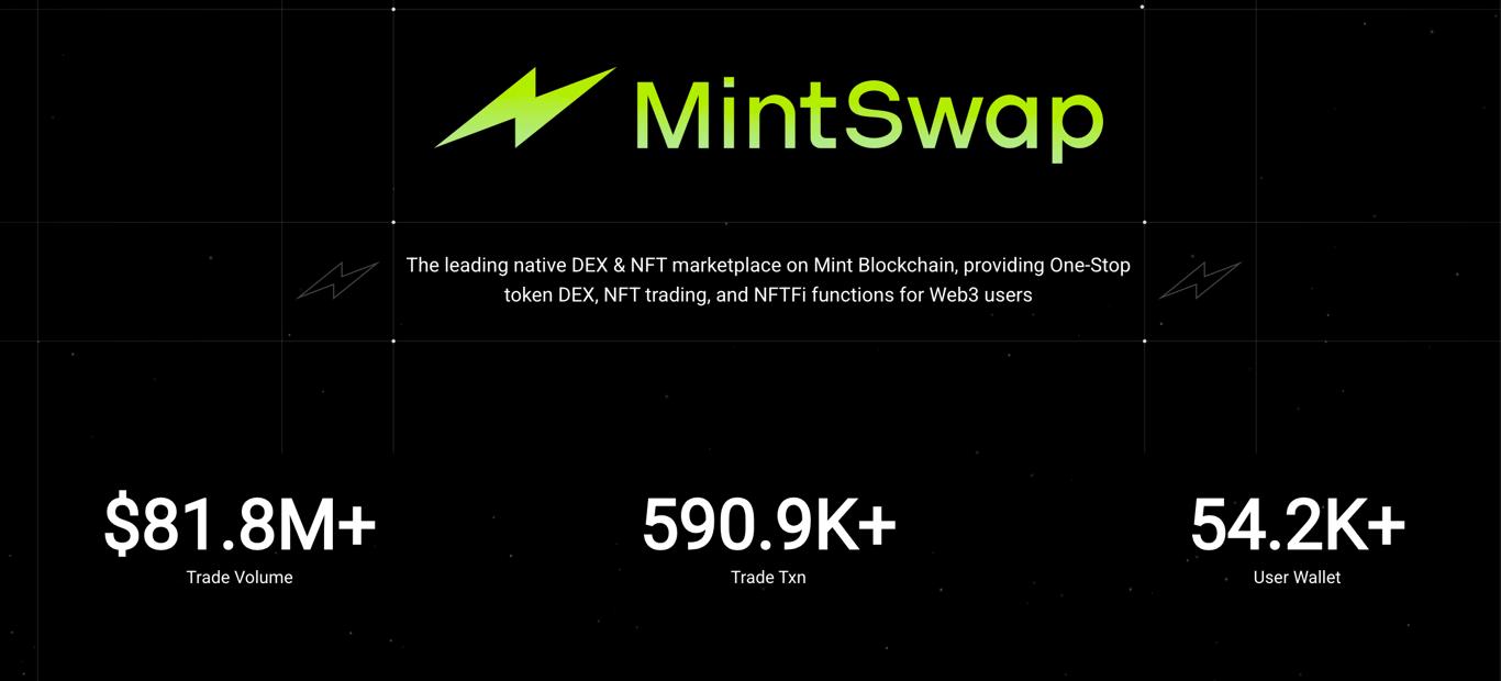 解读 Mint Blockchain 白皮书：NFT 专属 L2 的野心与未来  第7张