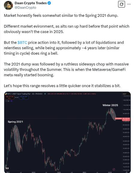 The Daily Degen- 2025 年 2 月 28 日  第16张