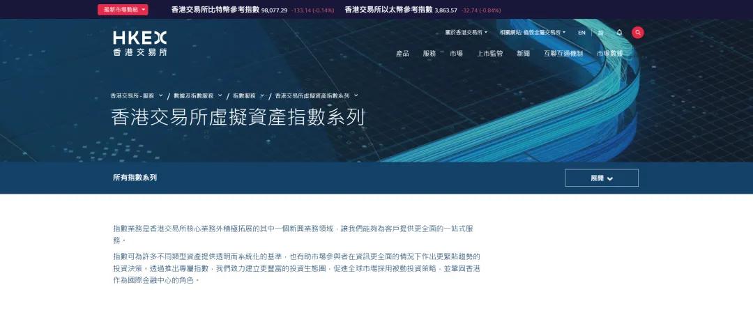 回顾2024年香港虚拟资产发展历程 第8张