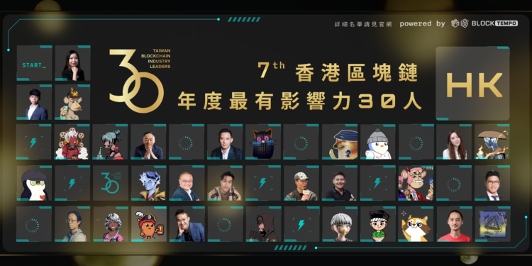 动区周报》比特币一度失守8万美元、SEC 持续放松监管、川普关税战延烧… 第10张