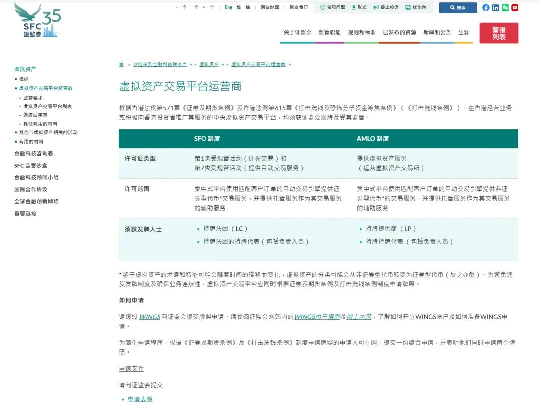 回顾2024年香港虚拟资产发展历程 第2张