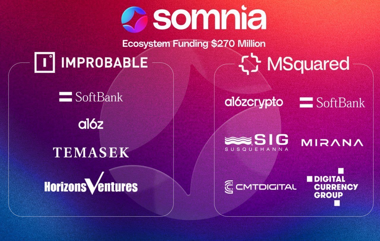 Somnia空投参与指南, Layer 1项目获得a16z & Softbank2.7亿美元投资 12 Somnia空投狩猎指南,Layer 1 从a16z和软银筹集 2.7 亿美元 第2张