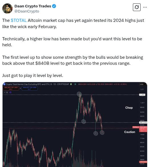The Daily Degen- 2025 年 3 月 1 日  第16张