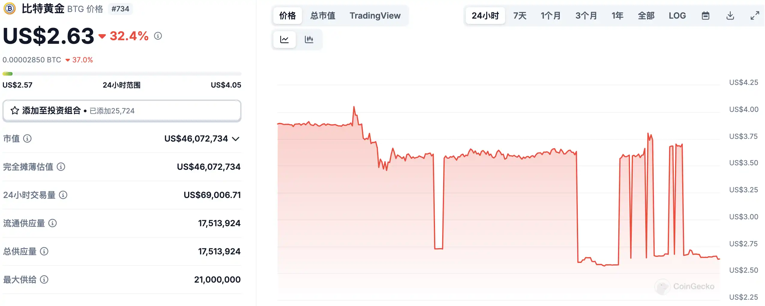 3月3日市场关键情报,你错过了多少? 第6张