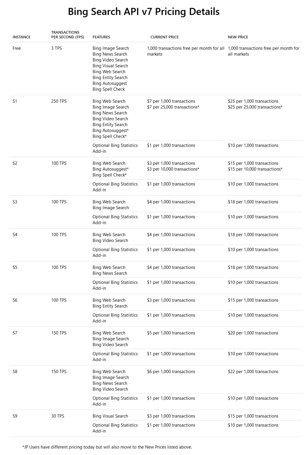DeepSeek 日入 409 万,但“大厂平替”们仍深陷亏损泥潭 第13张