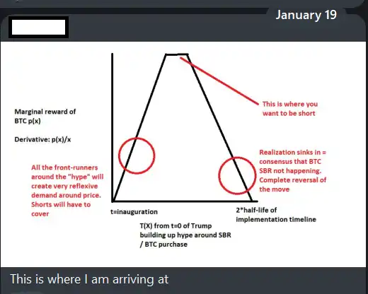 BTC 将重回 9 万美元？深度解析本周五加密峰会后市场走向  第1张