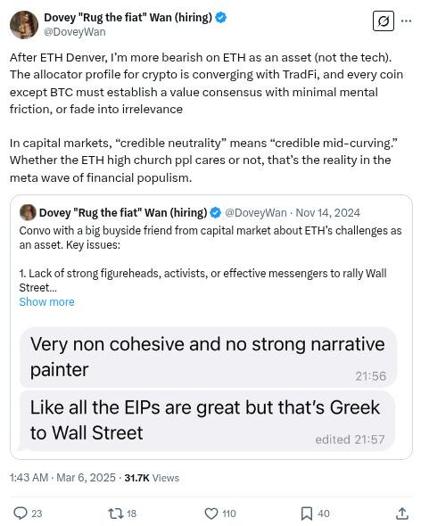The Daily Degen- 2025 年 3 月 6 日  第21张