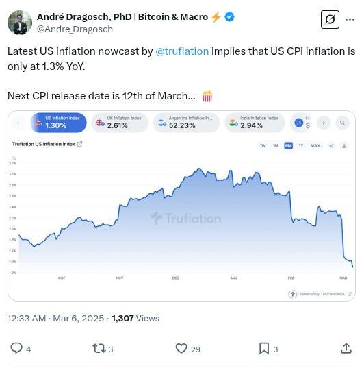 The Daily Degen- 2025 年 3 月 6 日  第16张