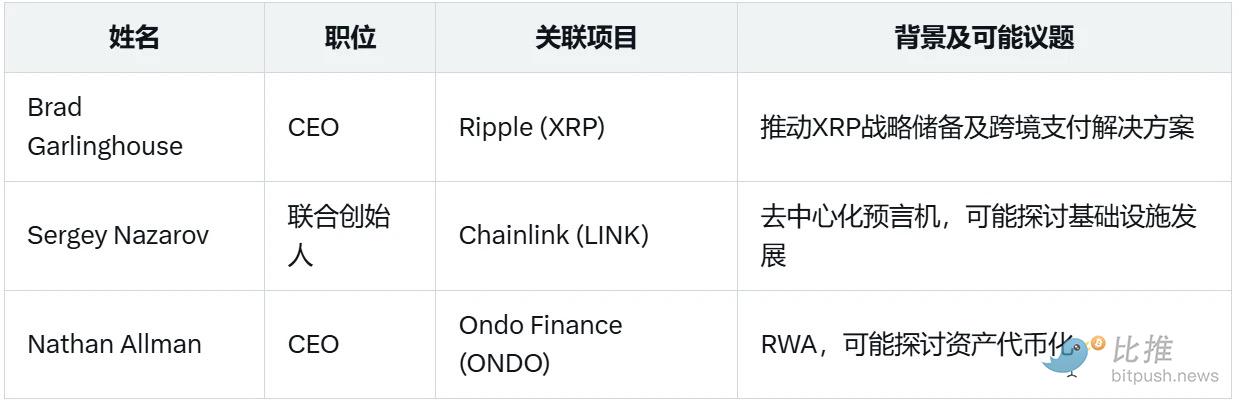 白宫加密峰会蹲守指南：明晚将决定加密行业未来  第3张