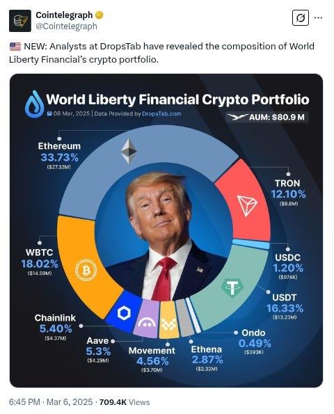 The Daily Degen- 2025 年 3 月 7 日  第22张