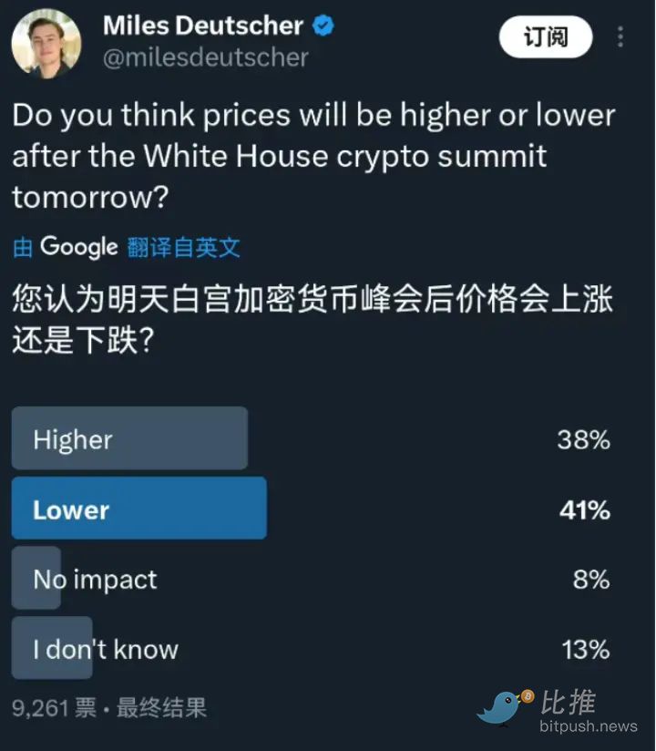 充满博弈,6 小时后的白宫加密峰会还有八大看点 第3张