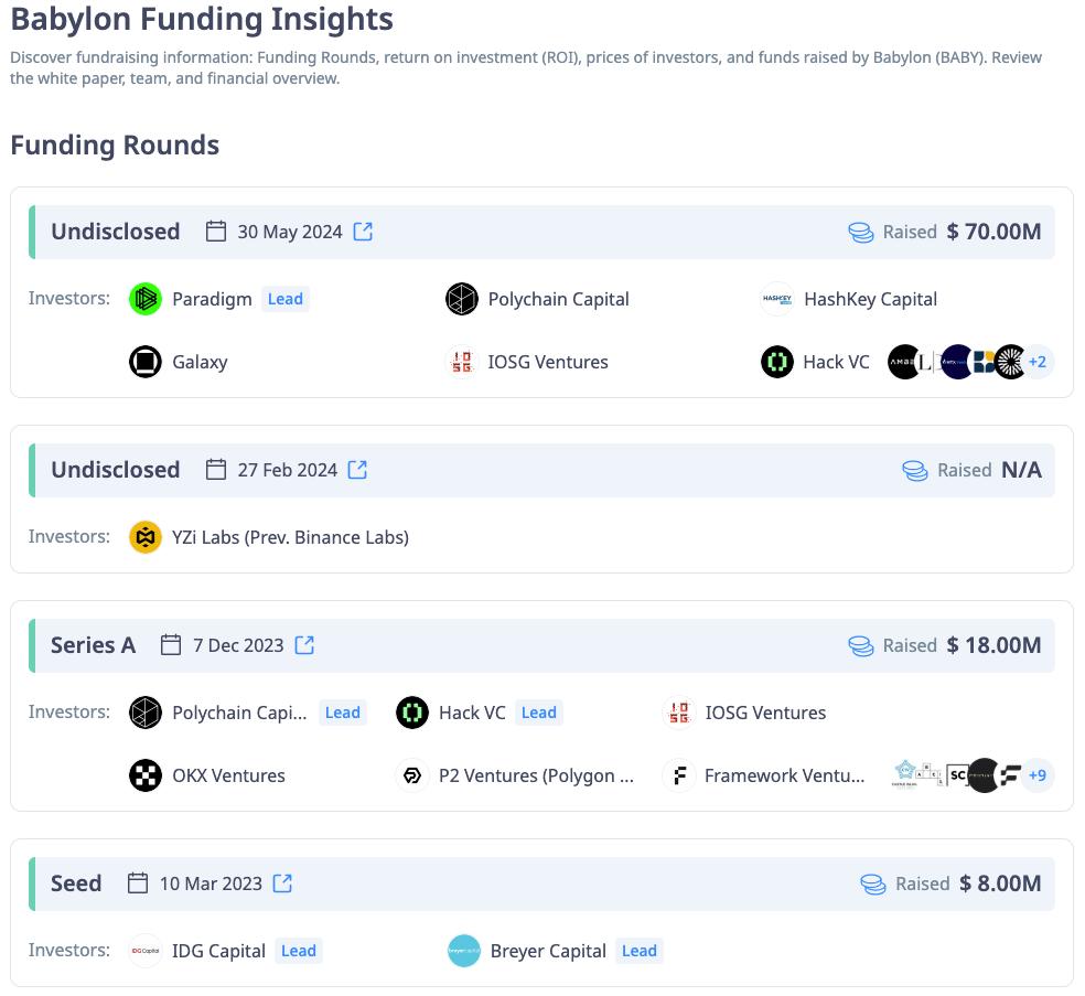 Babylon Labs：解锁比特币质押的潜能，强化PoS安全性  第3张