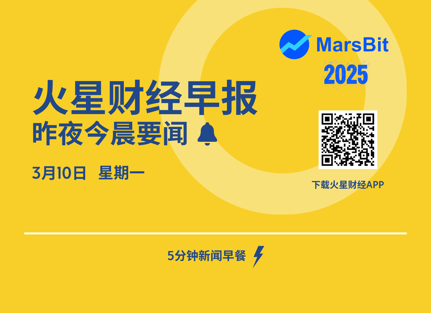 火星早报 | WLFI投资组合亏损达1.1亿美元，ETH损失最惨重  第1张