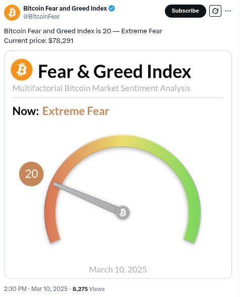 The Daily Degen- 2025 年 3 月 10 日  第10张
