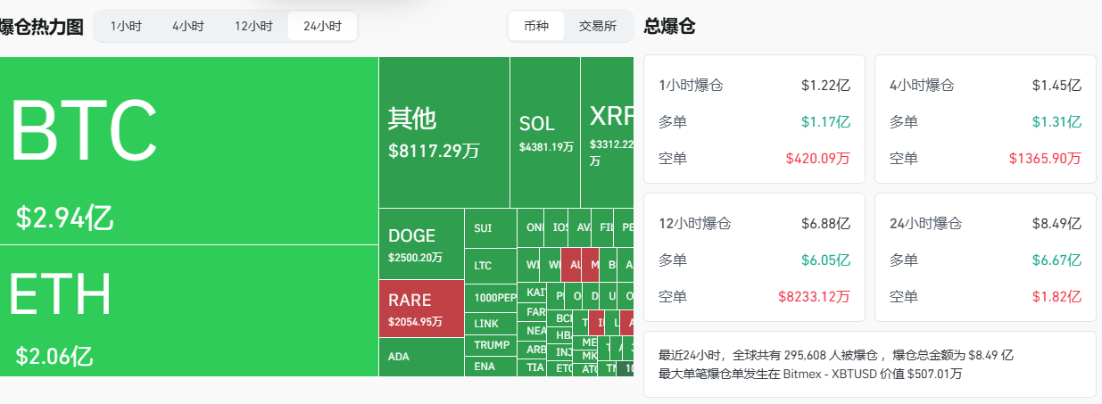 今日推荐 | 风险资产全面暴跌,一场人为制造的衰退,市场要走欲扬先抑的剧本? 第1张