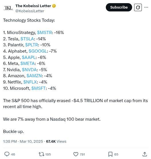 The Daily Degen- 2025 年 3 月 10 日  第13张