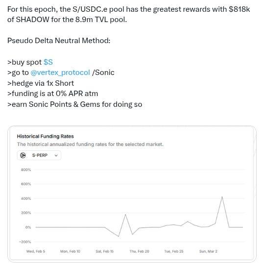 The Daily Degen- 2025 年 3 月 10 日  第5张