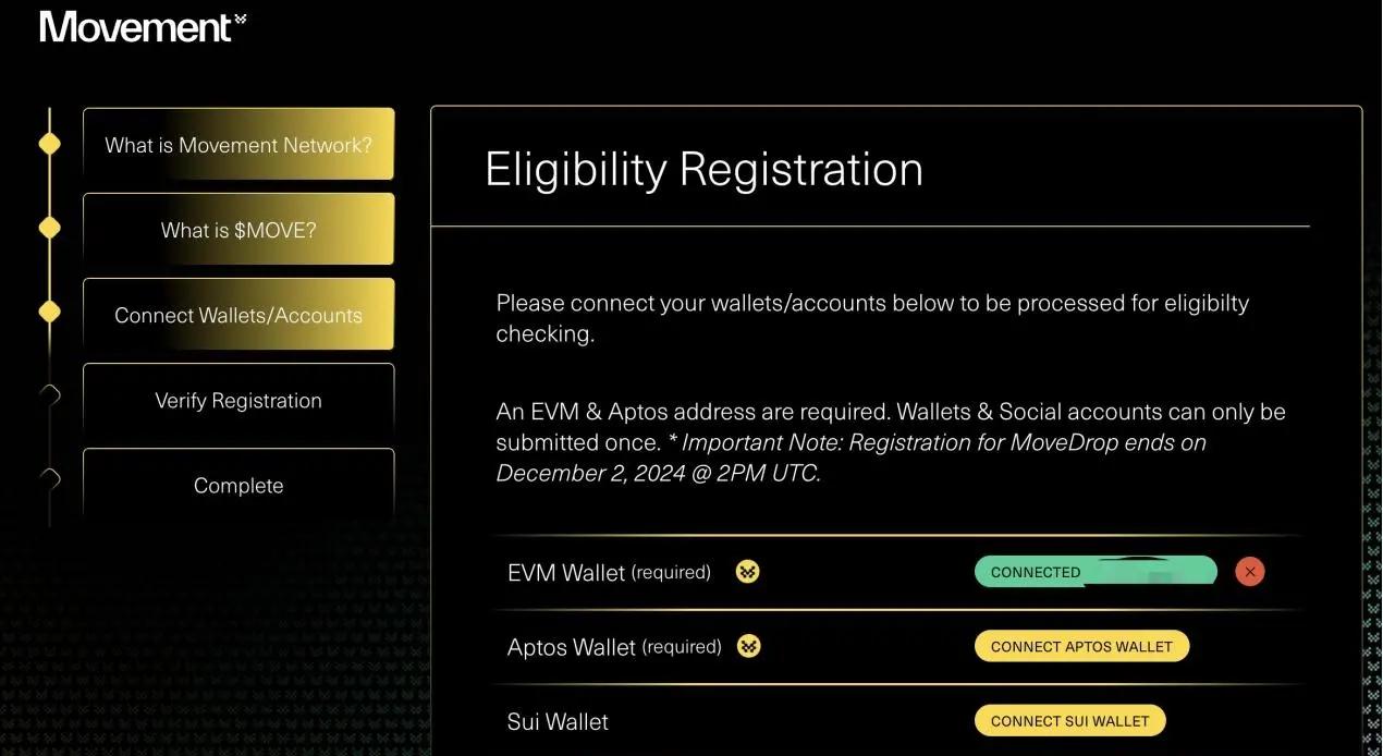 最“豪”公链 Movement 又来撒钱？PicWe 携 WEUSD 重装上阵