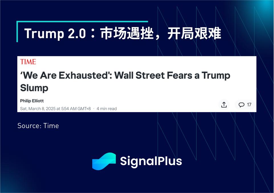 SignalPlus宏观分析特别版：FAFOnomics  第4张