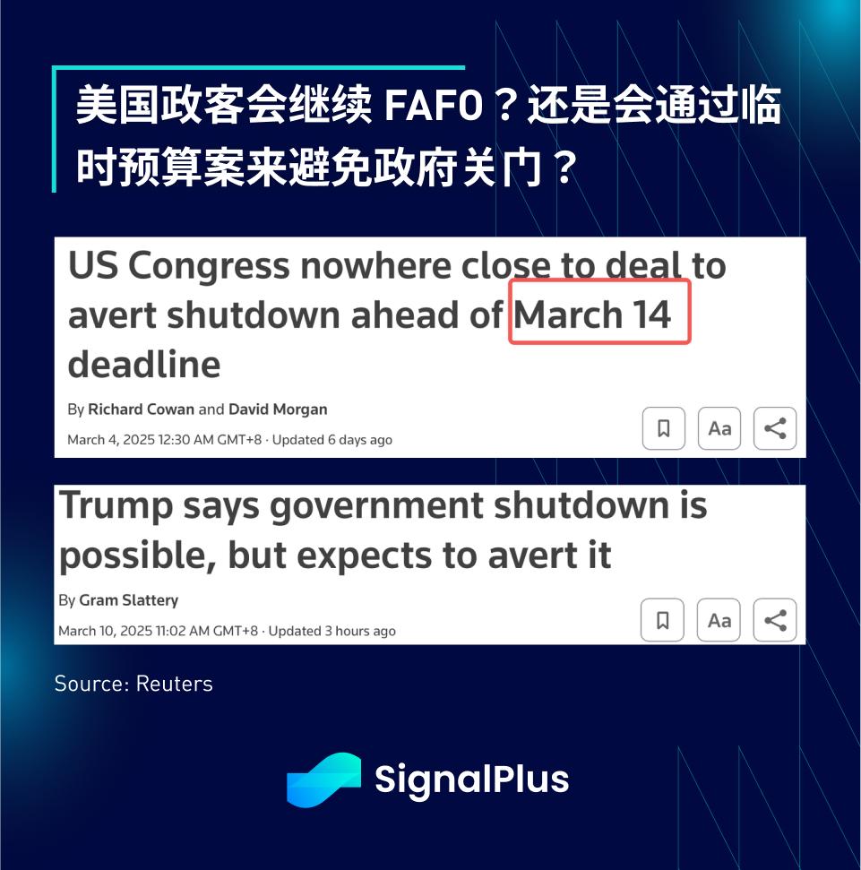 SignalPlus宏观分析特别版：FAFOnomics  第19张