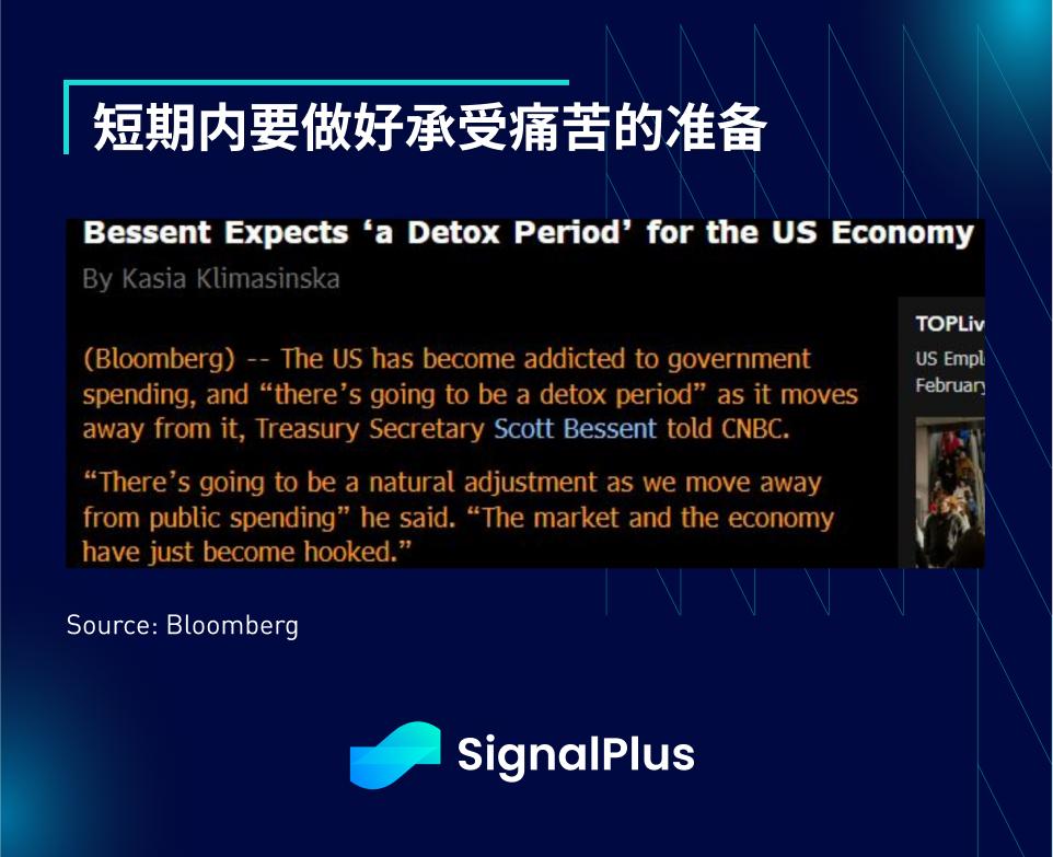 SignalPlus宏观分析特别版：FAFOnomics  第9张