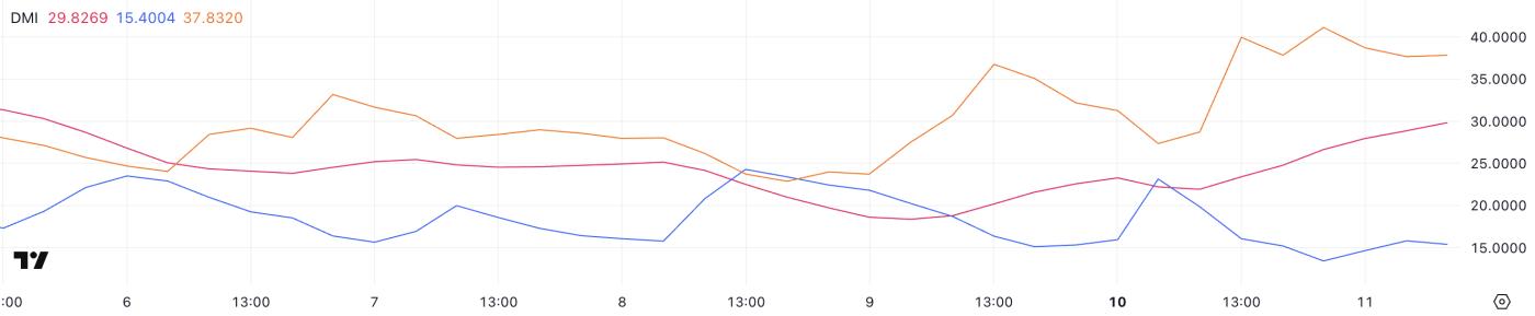 以太坊（ETH）在持续下跌趋势中面临跌破 1,700 美元的风险  第2张