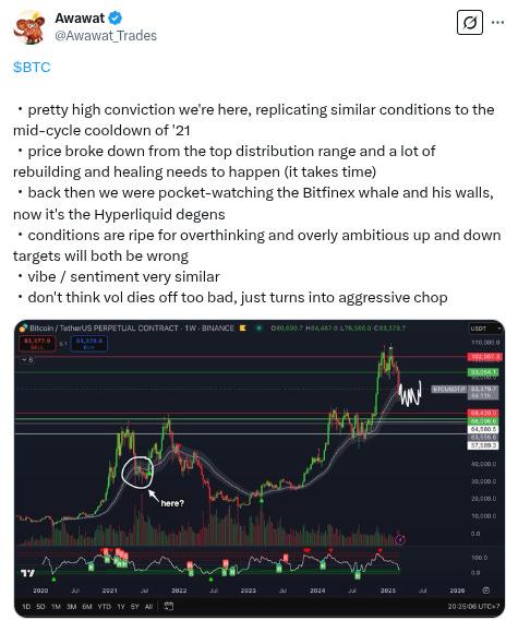 The Daily Degen- 2025 年 3 月 12 日  第15张