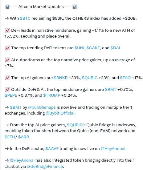 The Daily Degen- 2025 年 3 月 12 日  第20张