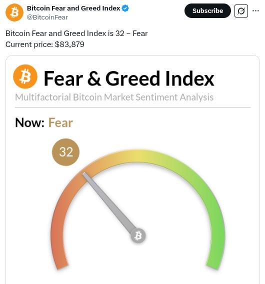 The Daily Degen- 2025 年 3 月 19 日  第7张