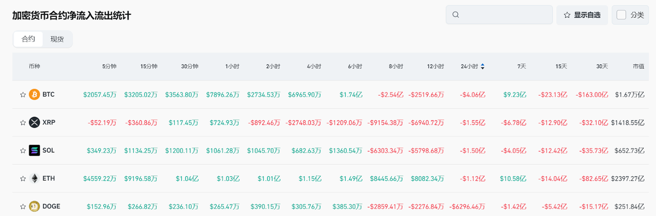 Bitget每日早报(3.21)｜美 SEC 称 POW 不构成证券发行，特朗普重申终结“监管战争”  第5张