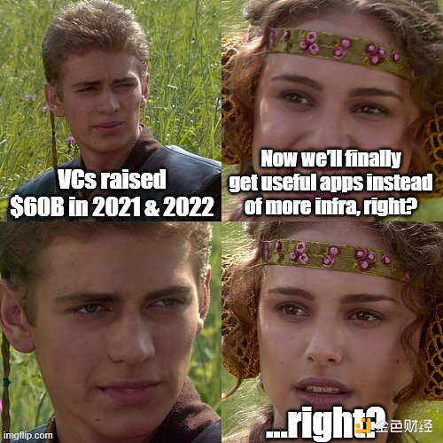 7357826 山寨币季没有了 罪魁祸首是加密VC泡沫? 第4张