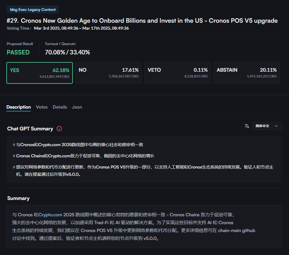 CRO爆涨30%背后——700亿代币“买通”特朗普？  第2张
