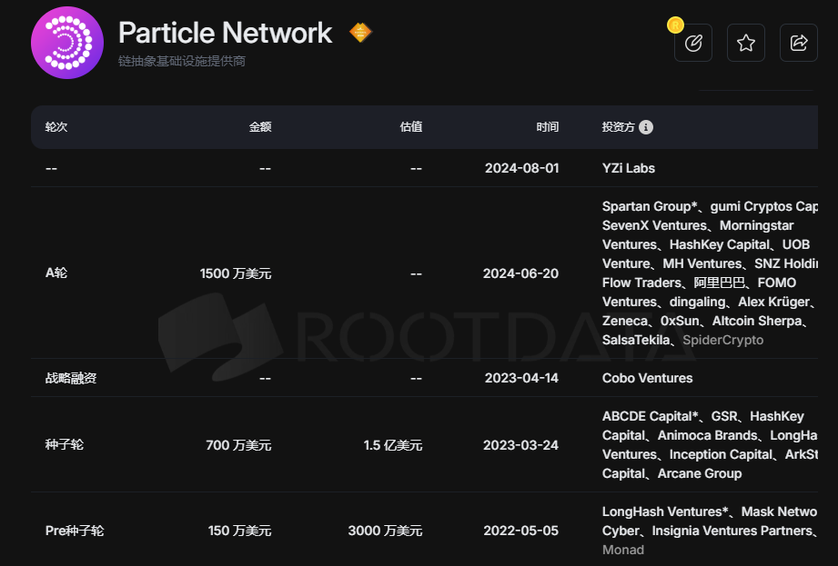币安、OKX双平台首发,速览链抽象新星Particle Network 第3张