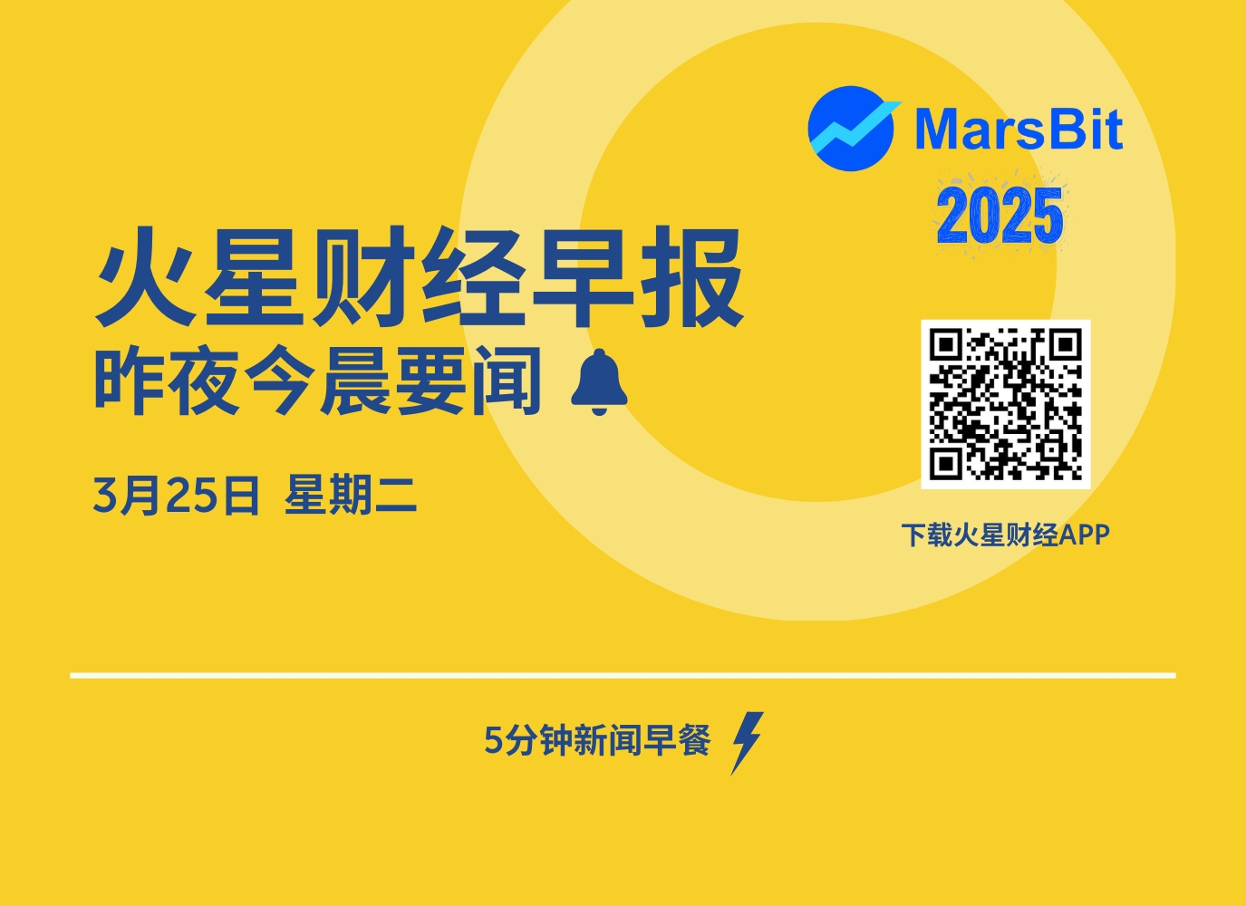 火星早报 | 比特币突破88700美元；特朗普可能对多国减免关税征收  第1张