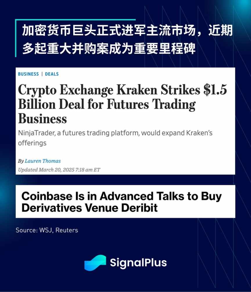 SignalPlus 宏观分析特别版：Liberation Day  第15张