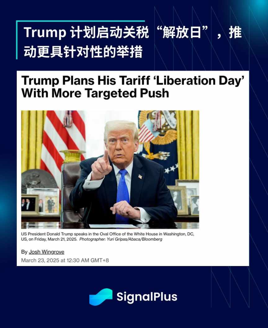 SignalPlus 宏观分析特别版：Liberation Day  第3张