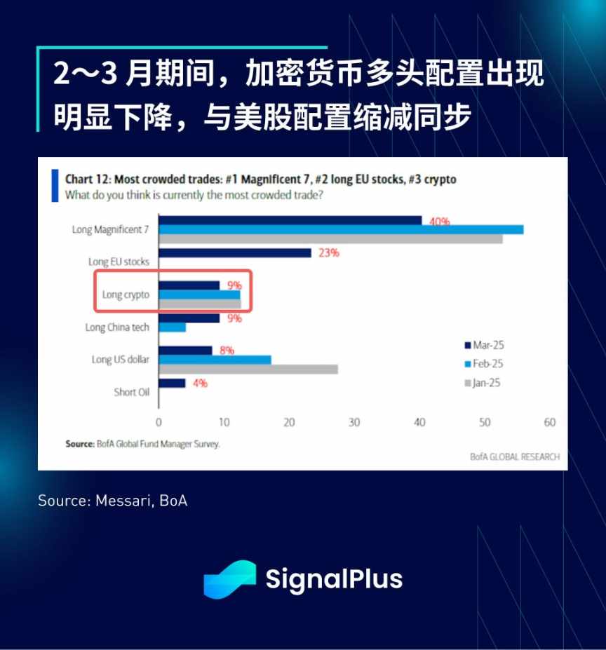 SignalPlus 宏观分析特别版：Liberation Day  第12张