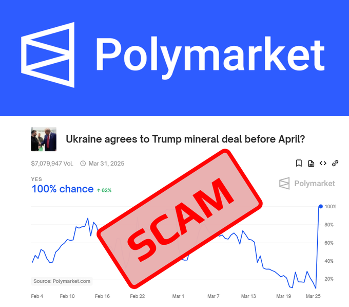 赌输照样赢钱——Polymarket成大户永赚机？  第1张