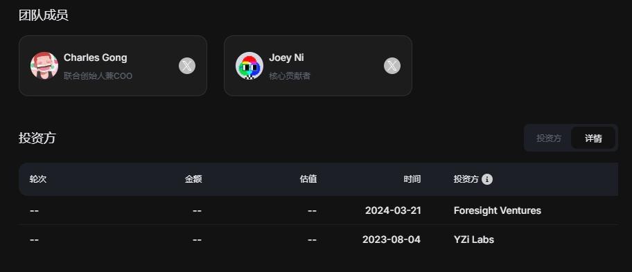 Hyperliquid崩盘后，币安加持的KiloEx能否成为链上交易新王？  第4张