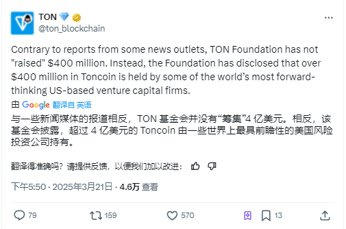 马斯克人工智能Grok整合Telegram,代币Ton值得布局吗? 第2张