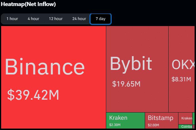 Fidelity参与Solana ETF竞赛充满希望 - 比特币新闻 - 24/7最新币圈资讯 2025 富达加入前景光明的Solana ETF 竞赛 第2张