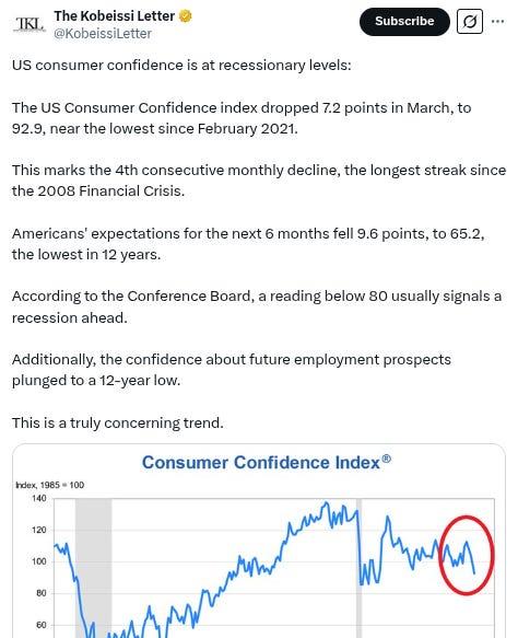 The Daily Degen- 2025 年 3 月 26 日  第3张