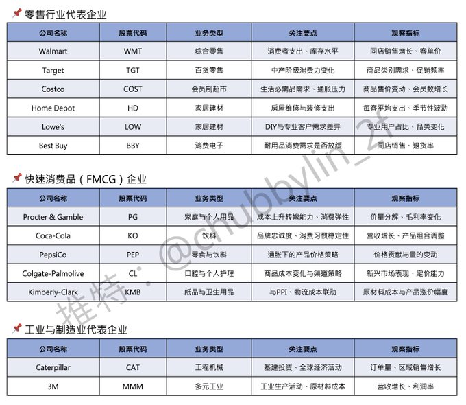 市场动荡，目前绝非抄底时机  第2张