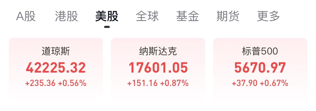 特朗普「对等关税」核弹引爆，纳斯达克期货闪崩5%，比特币暴跌至82000美金  第3张
