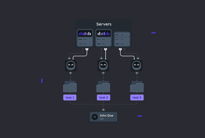 Fetch.ai & ASI :去中心化 AI 的强强联盟 第2张