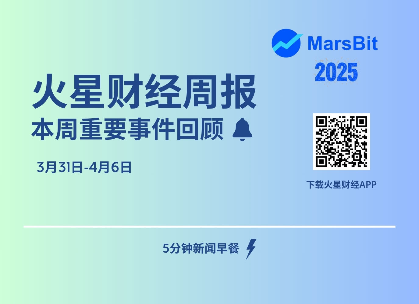 火星周报 | CryptoQuant创始人:比特币牛市周期已经结束,逆转至少需要六个月时间 第1张