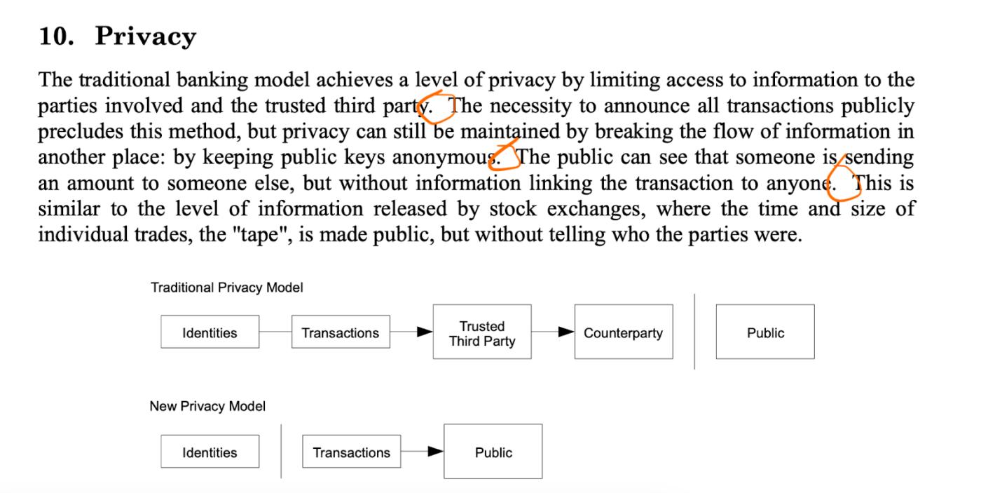 中本聪 (Satoshi Nakamoto) 年满「50 岁」——他到底多大岁数？  第1张