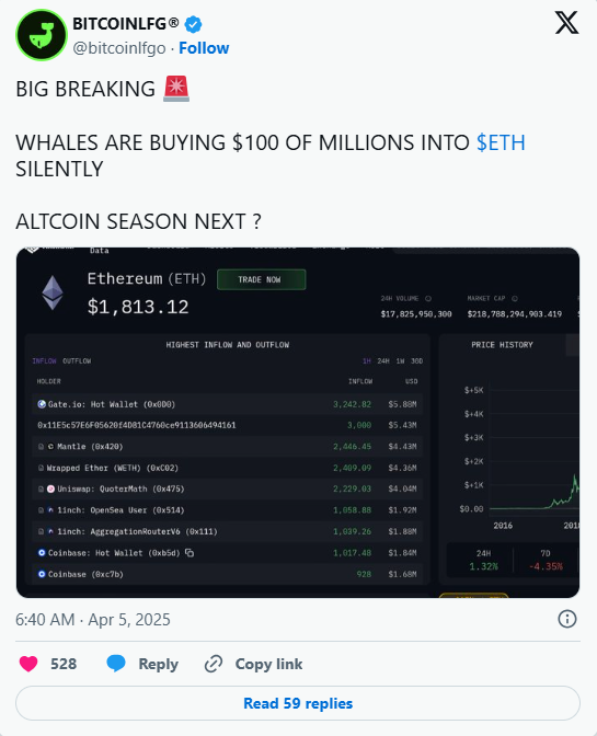 山寨币季倒计时:ETH/BTC汇率0.05关口争夺战背后的"蝴蝶效应" 第1张